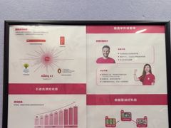 -励步儿童成长中心·英语启蒙·剑桥考级·KTE(八佰伴校区)