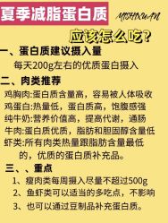 -Fundi张玉珊修身堂·indiba·BTL科技瘦身