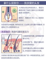 -Bollins波林丝•专研护发中心
