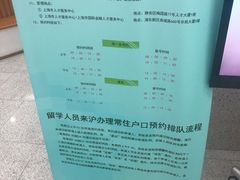 -上海人才大厦