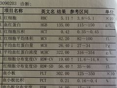 -湖南省妇幼保健院(兴汉门院区)