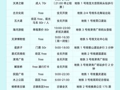 -必点海鲜·海肠捞饭大王(滨江道店)