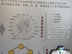 -中国黄酒博物馆