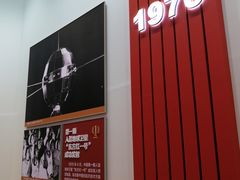景点-北京展览馆