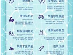 -奥龙堡游泳馆(广纸店)