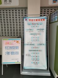 -南京市儿童医院(河西院区)