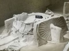 -洛阳周王城天子驾六博物馆