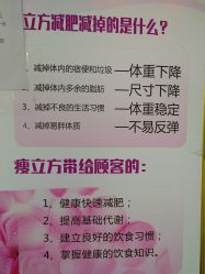 -瘦立方身材管理中心