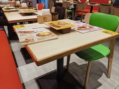 -CoCo壱番屋(久光百货店)