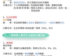 -满镒财税·注册公司·代理记账(徐汇店)