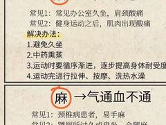 -康之道盲人按摩(二七路No.5店)