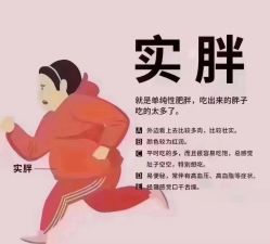 -Lily纤美·科技减脂中心