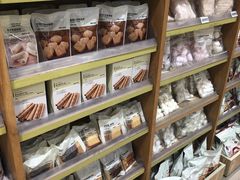-MUJI无印良品(万达天鹅湖店)