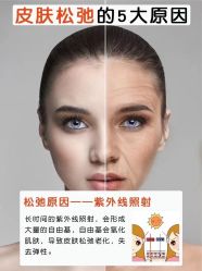 点击看大图 -美肤盾祛痘·问题肌头疗管理中心