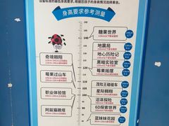 -蓝精灵乐园·世茂精灵之城主题乐园