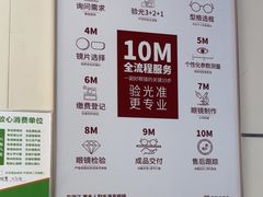 -毛源昌眼镜(杭州庆春东路店)