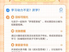 -CGWANG王氏教育(上海校区)