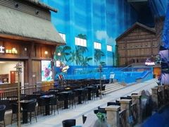 -青岛东方影都融创水世界