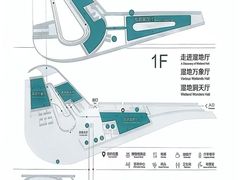 -中国湿地博物馆