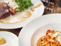 -Wooloomooloo Steakhouse(尖沙咀中心店)