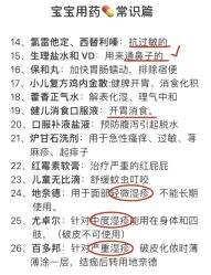 -Dr.林醫生产后修复·配方产康(南京江宁万达店)