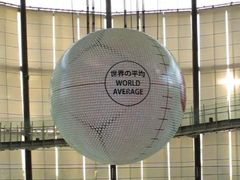 -日本科学未来馆