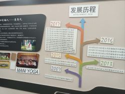 点击看大图 -玛尼瑜伽·普拉提