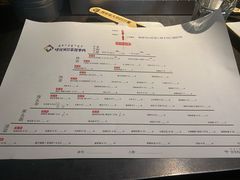 -很久以前羊肉串(昌里路三钢里店)