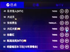 -百威KTV(恒福路店)