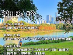 -深圳湾公园(南山区)