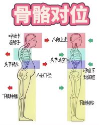 -归位瑜伽＆普拉提馆