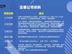 -企巴兔·注册公司代理记账