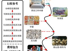 -秦始皇帝陵博物院(兵马俑)