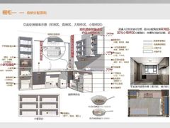 -京东家装(昆明总店)