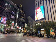 -涩谷全向十字路口