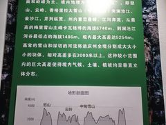 -迪庆藏族自治州博物馆