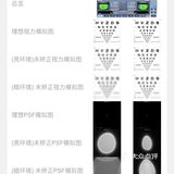 青少年360°近视防控