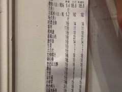 -新珠城鱼坊(龙湖店)