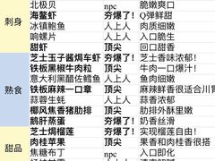 -匠和风精致料理(成都龙湖滨江天街店)