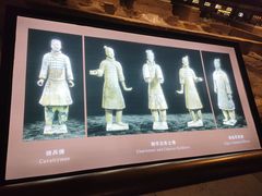 -秦始皇帝陵博物院(兵马俑)