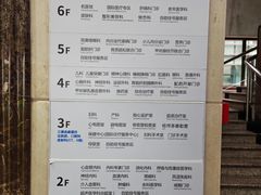 -杭州师范大学附属医院(杭州总院)