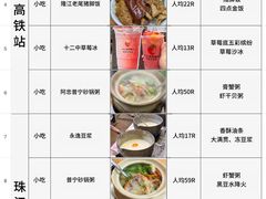 -普宁反沙番薯芋头
