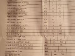 -北京观赏动物医院·24小时大型综合·猫专科·异宠专科