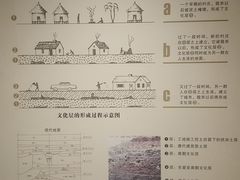 -南越王博物院(王宫展区)