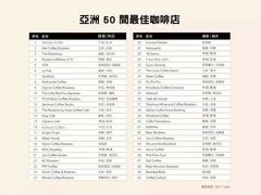 -The Workshop Coffee