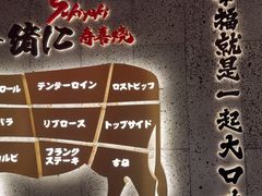 -一绪に寿喜烧(虹悦城店)