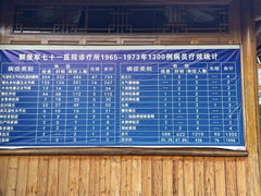 -黄瓜箐温泉疗养院
