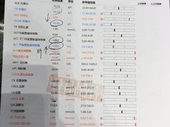 -半岛宠物医院24小时(科华中路店)
