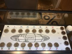 -% Arabica(京都东山店)