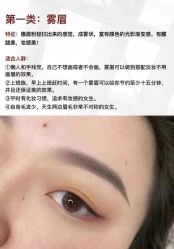 -禹彤绣苑·机器野生眉纹眉